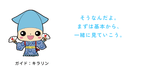 ガイド キラリン：そうなんだよ。まずは基本から、一緒に見ていこう。